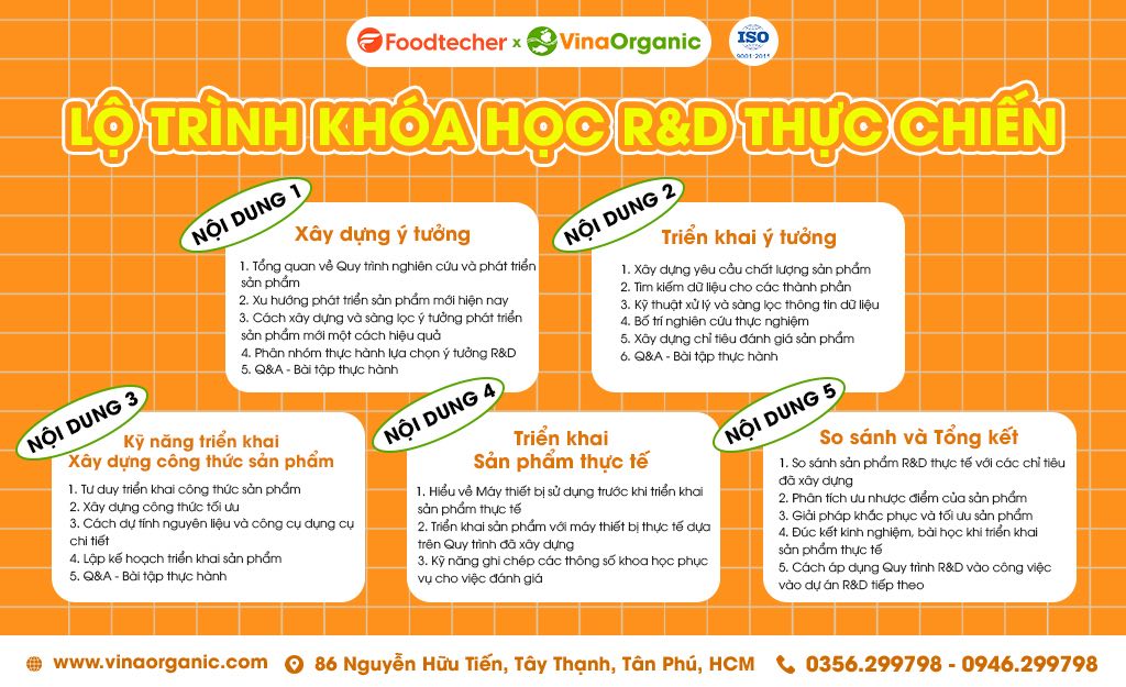 Khóa học R&D Thực chiến do VinaOrganic tổ chức giúp bạn nâng cao năng lực và trải nghiệm thực tế trong ngành thực phẩm đầy tiềm năng!