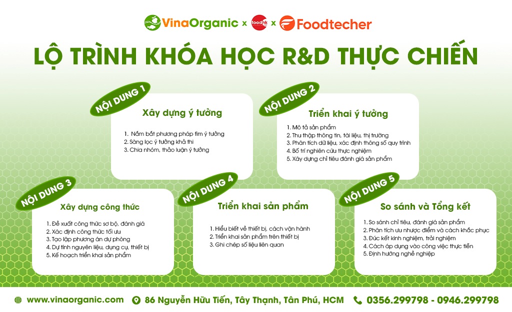 Chính thức mở cổng tuyển sinh khóa học R&D Thực Chiến trong tháng 6 này! Hãy cùng tìm hiểu chi tiết khoá học ngay dưới nhé!